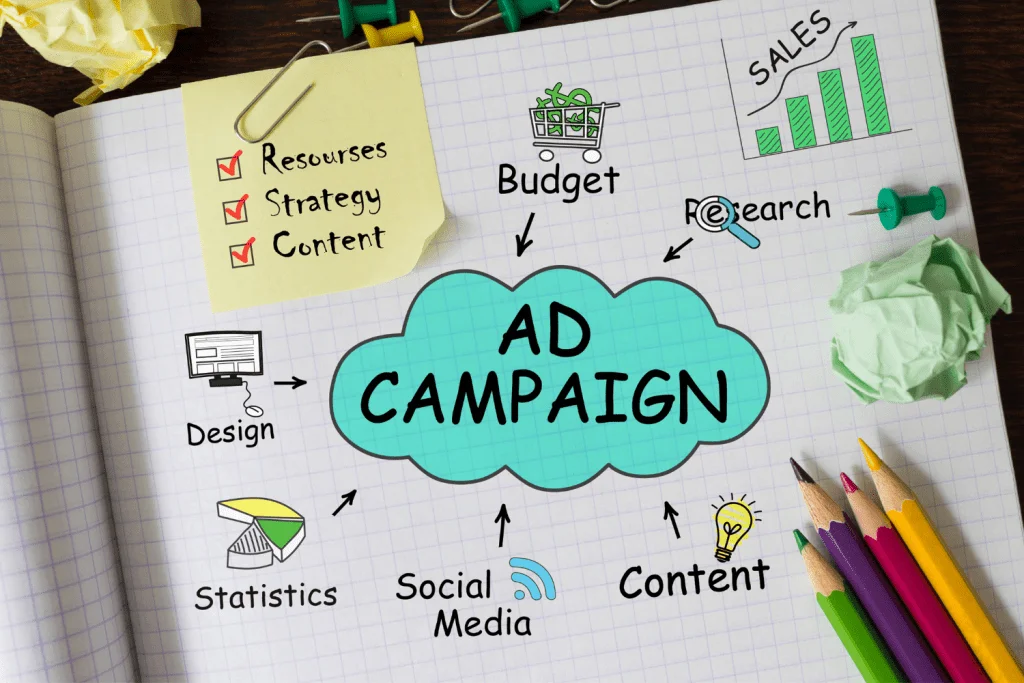 facebook ads courses