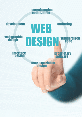 basic digital marketing course with web designing