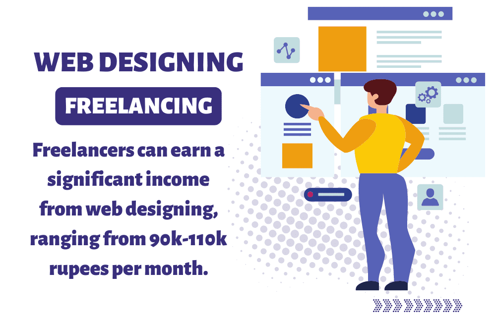 Web designer earn with freelancing